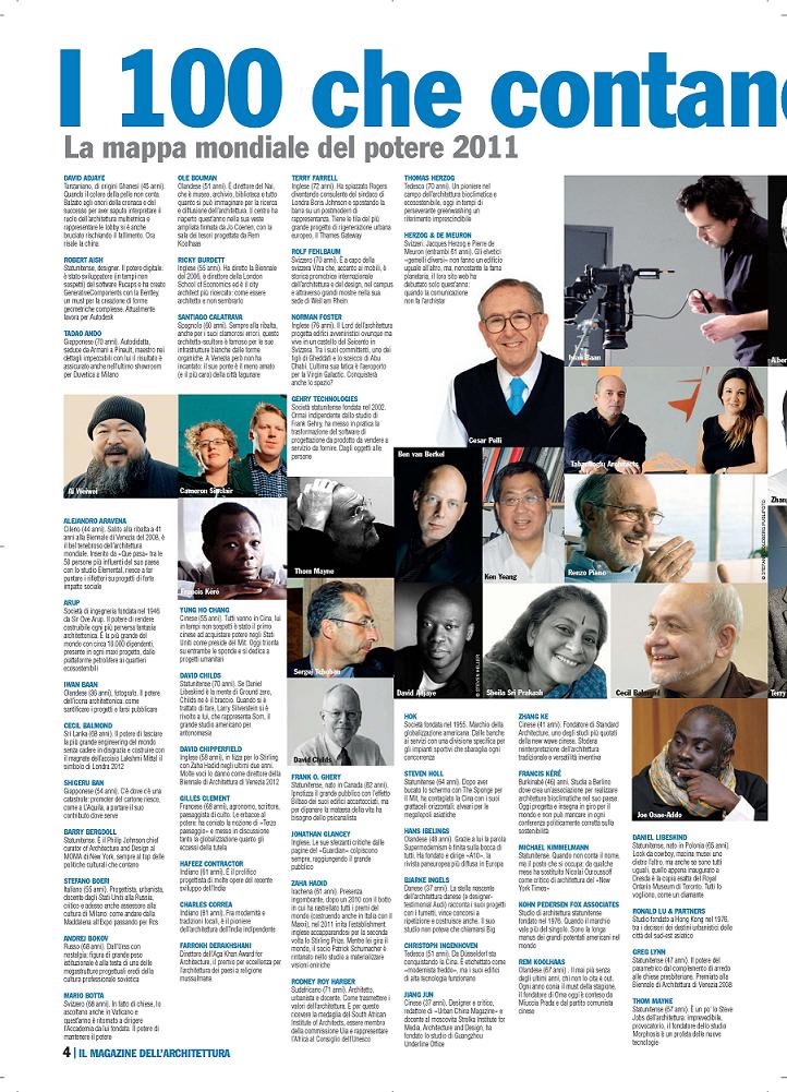 100 Most Influential People in Architecture Today