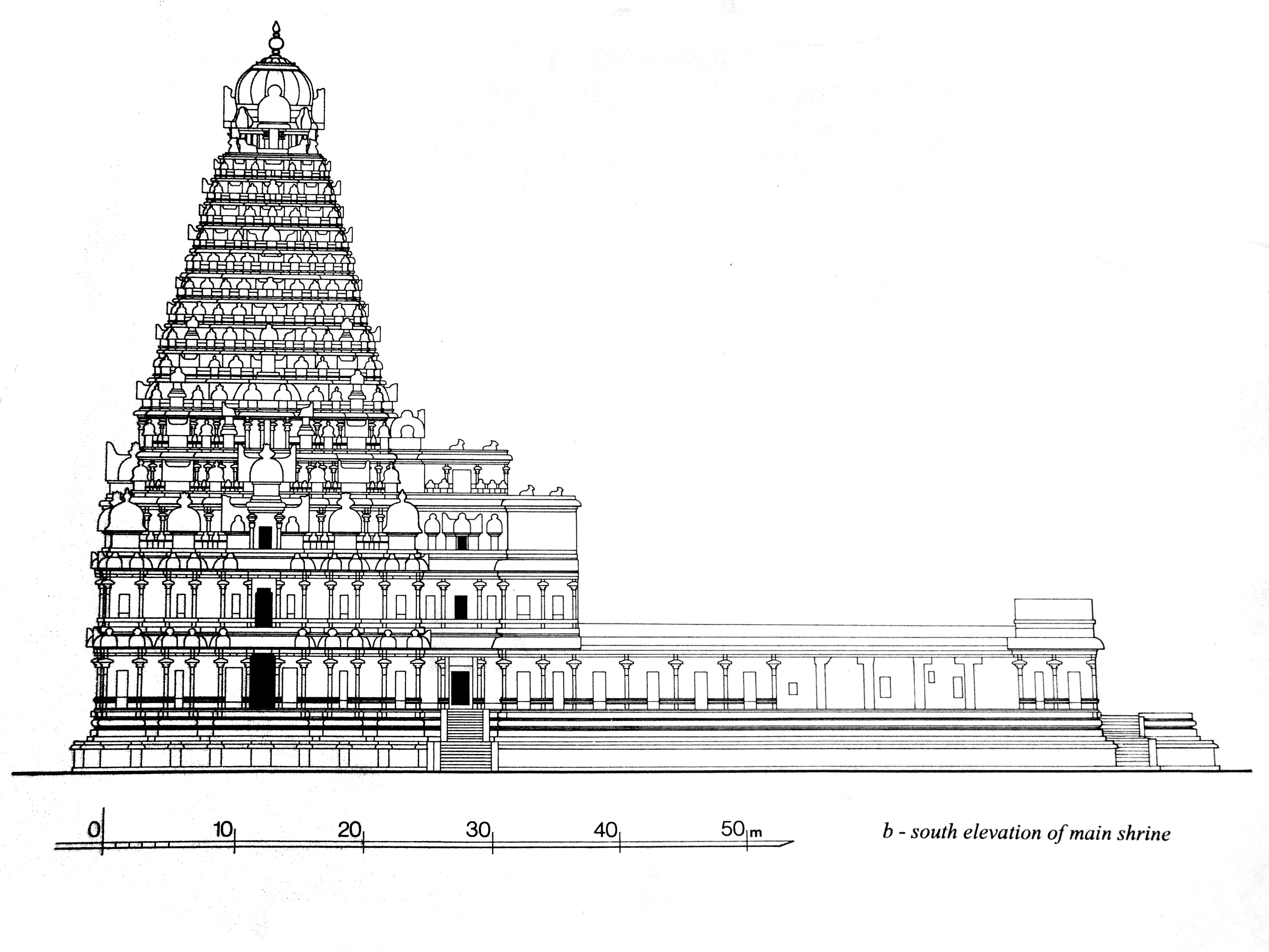 Shri Brihadisvara Temple Thanjavur Tamil Nadu - Idols Cart