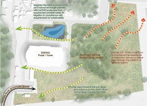 Research and Development Park - Views of outside