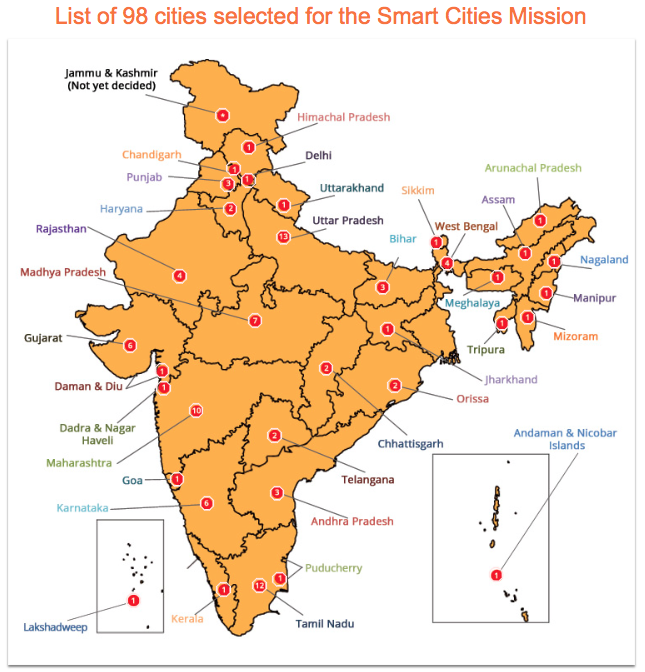 98 Smart Cities in India