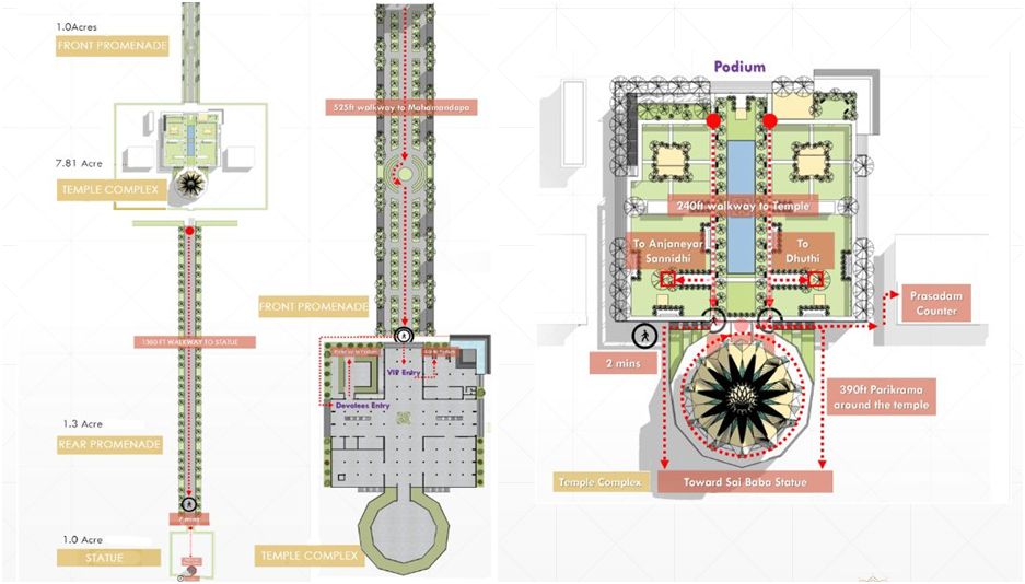 ShirdiSai Baba Temple is an institutional project and is being proposed by Shilpa architects planners designers as part of the master-plan in koppur village